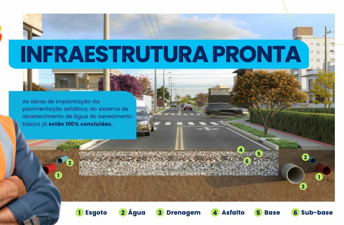 Terreno - Foto 8